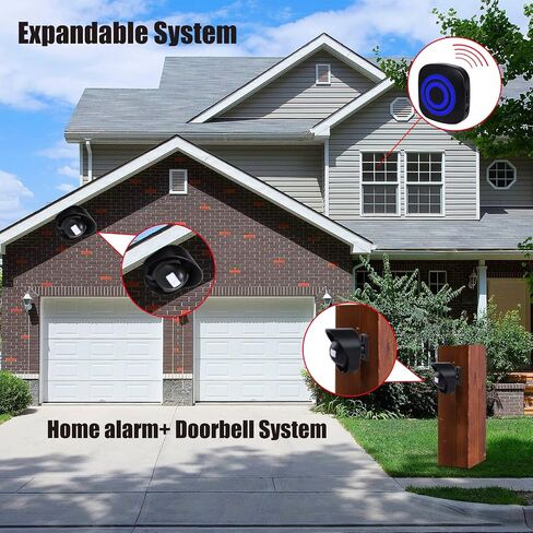 Motion Sensor Alarm,Wireless Driveway Alarm Indoor Home Security Business Detector Alert System -Monitor&Protect Property - 2 Receiver and 3 PIR Sensor-38 Chime Tunes in Saudi Arabia