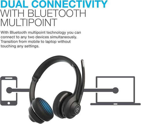 JLab Go Work Wireless Headsets with Microphone, 45+ Playtime PC Bluetooth Headset and Multipoint Connect to Laptop Computer and Mobile, Wired or Wireless Headphones (1 Pack) in Saudi Arabia