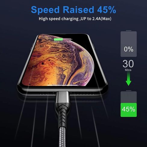 كابل Durcord USB C، كابل شحن USB سريع من النوع C بطول 10 أقدام لأجهزة Android/الهاتف/الوسادة/الكمبيوتر المحمول، كابل USB مضفر لشاحن النوع C متوافق مع هاتف 16/15/Pro/Plus/Max/Sam.Sung-Silver in Saudi Arabia