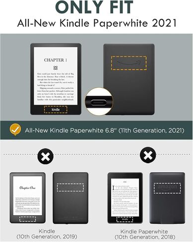 MoKo 2-Pack Screen Protector for 6.8" Kindle Paperwhite (11th Generation-2023/2021) and Kindle Paperwhite Signature Edition, Anti-Glare Premium PET Protective Film Full-Coverage Matte Screen Protector in Saudi Arabia