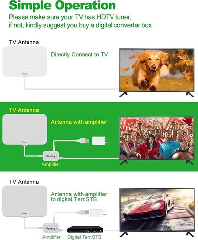 TV Antenna Indoor, Digital Amplified Indoor HDTV Antenna, 1080p VHF UHF Television Local Channels Detachable Signal Amplifier and 16.5ft Long Coax Cable in Kuwait