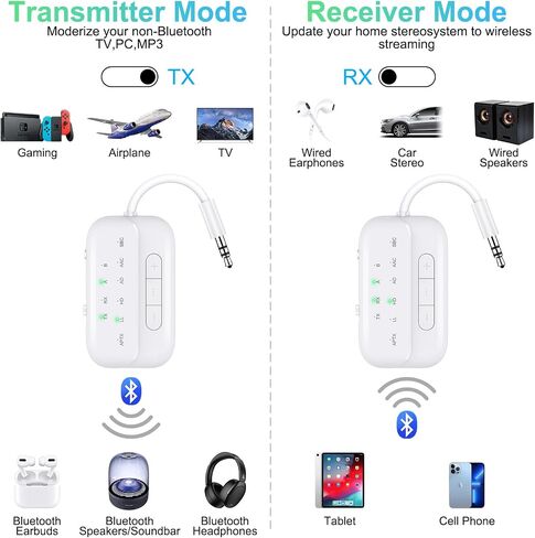 Bluetooth Transmitter Receiver, 2-in-1 V5.3 Wireless Adapter for Airplane, TV, PC, Gym, Switch. Supports up to 2 AirPods/Headphones. Audio Receiver for Car/Home Stereo,with AptX Low Latency & HD in Kuwait
