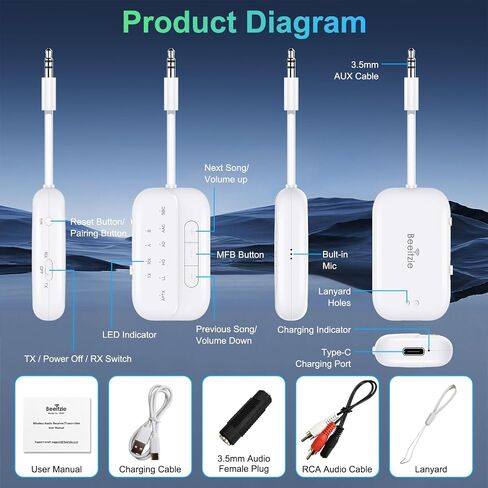 Bluetooth Transmitter Receiver, 2-in-1 V5.3 Wireless Adapter for Airplane, TV, PC, Gym, Switch. Supports up to 2 AirPods/Headphones. Audio Receiver for Car/Home Stereo,with AptX Low Latency & HD in Kuwait