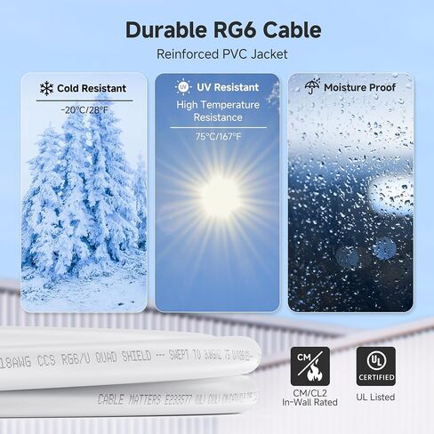 Cable Matters 3-Pack RG6 Cable CL2 in-Wall Rated (CM) Quad Shielded Coaxial Cable 3 ft, RG6 Coax Cable Cord for TV, Digital Router, Satellite Receiver and More, in Black in Saudi Arabia