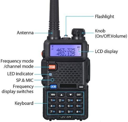 Baofeng UV-5R Two Way Radio Dual Band 144-148/420-450Mhz Walkie Talkie 1800mAh Li-ion Battery(Black) in Saudi Arabia