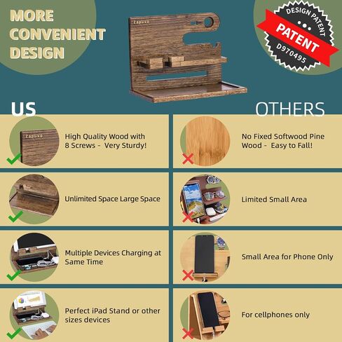 Gifts for Men, Gifts for Dad Husband Christmas Xmas from Daughter Son Kids Wife, Wood Phone Docking Station Nightstand Organizer, Birthday Gifts Ideas Boyfriend Anniversary Graduation for Him in Saudi Arabia