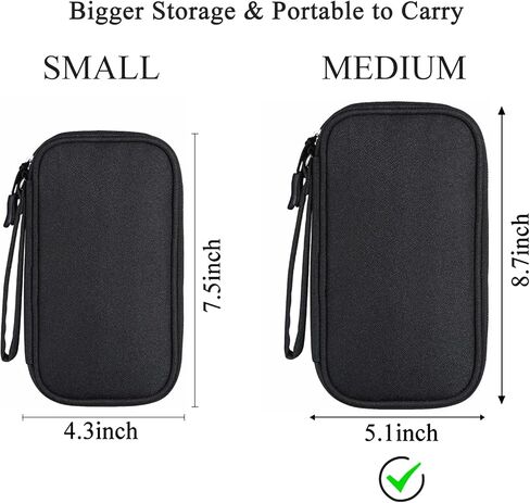 حقيبة لتنظيم ملحقات الإلكترونيات، مصممة لمحول الطاقة/الشاحن/الكابلات/الماوس، للسفر (رمادي فاتح) in Kuwait