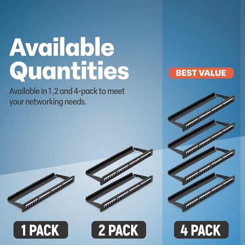 Everest 48 Port Keystone Patch Panel (4-Pack) - Removable 6-Port Panels - Use with Slim Profile Keystones ONLY (Wider Jacks May not fit Side by Side) - 16 Blank Keystone Jack Inserts Included in Kuwait