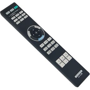 AIDITIYMI RM-PJ28 Replacement Remote Compatible with Sony 4K SXRD Home Cinema Projector VPL-VW365ES VPL-HW65ES VPL-HW45ES VPL-VW285ES VPL-VW295ES VPL-VW278 VPL-VW270ES