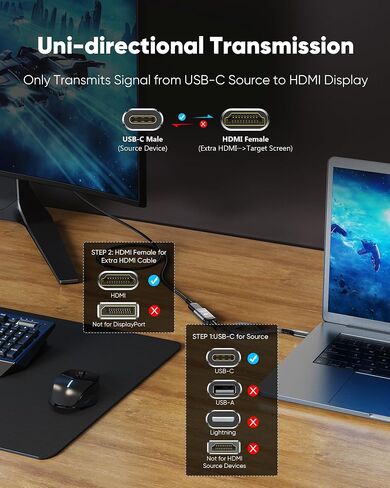 Highwings USB C to HDMI Adapter 4K@60Hz, [High Speed, Thunderbolt 3/4] USB Type C to HDMI Adapter Groundbreaking Performance, Compatible for iPhone 15 Pro/Max, MacBook Pro/Air, iPad, iMac and More in Kuwait