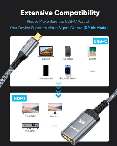 Highwings USB C to HDMI Adapter 4K@60Hz, [High Speed, Thunderbolt 3/4] USB Type C to HDMI Adapter Groundbreaking Performance, Compatible for iPhone 15 Pro/Max, MacBook Pro/Air, iPad, iMac and More in Kuwait