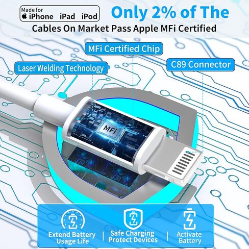 Apple MFi Certified iPhone Car Charger Fast Charging + 6FT Lightning Cable | Caiinei 4.8A Dual USB Car Phone Charger Car Accessories Cigarette Lighter Adapter for iPhone 14 13 12 11 Pro XS Max XR X iPad in Kuwait
