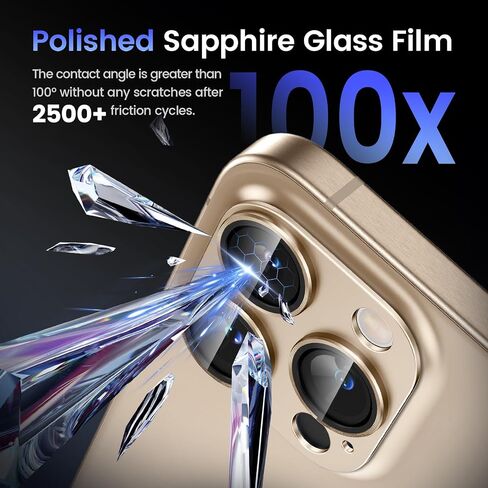 Tensea for iPhone 16 Pro/iPhone 16 Pro Max/iPhone 15 Pro/iPhone 15 Pro Max Camera Lens Protector, Metal Aluminum Alloy Tempered Glass Cover Camera Screen Protector Accessories, Case Friendly in Saudi Arabia