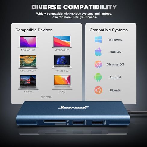 Hiearcool USB C Hub، USB C Dock، 4K@60 هرتز HDMI، 1 جيجابت في الثانية إيثرنت، Space Gray in Kuwait