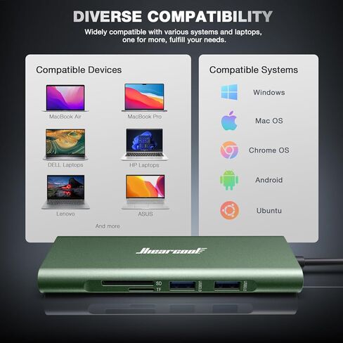 Hiearcool USB C Hub Ethernet,4K@60 USB C to HDMI Hub,8in1 Multi-Port USB C Adapter Type C Dock Dongle Compatible for MacBook Pro Air iPad Dell Lenovo in Kuwait