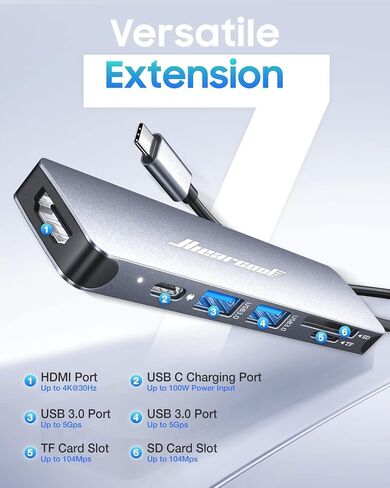 Hiearcool USB C Hub, USB C Multi-Port Adapter for MacBook Pro, 7IN1 USB C to HDMI Hub Dongle Compatible for USB C Laptops and Other Type C Devices (4K HDMI USB3.0 SD/TF Card Reader 100W PD) in Saudi Arabia
