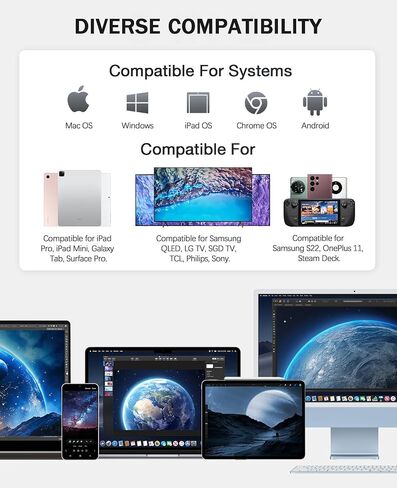 Hiearcool USB C Hub, USB C Multi-Port Adapter for MacBook Pro, 7IN1 USB C to HDMI Hub Dongle Compatible for USB C Laptops and Other Type C Devices (4K HDMI USB3.0 SD/TF Card Reader 100W PD) in Saudi Arabia