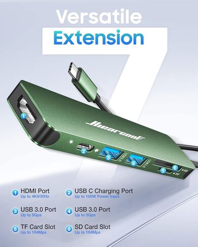 Hiearcool USB C Hub, 7-in-1 USB C Dongle for MacBook, HDMI, PD, Space Grey | Durable aluminum build, plug-and-play setup and easy portability in Saudi Arabia