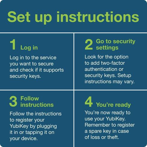 Yubico - YubiKey 5Ci - Two-Factor authentication Security Key for Android/PC/iPhone, Dual connectors for Lighting/USB-C - FIDO Certified in Saudi Arabia