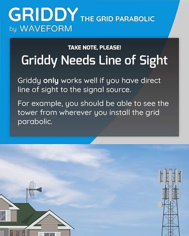 Waveform Griddy: Grid Parabolic Antenna Kit for 4G LTE, 5G NR, and WiFi | 40 km Range | +26 dBi | Works w/Cell Phone Boosters, Modems, Routers, and Gateways | Antenna Only in Kuwait