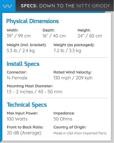 Waveform Griddy: Grid Parabolic Antenna Kit for 4G LTE, 5G NR, and WiFi | 40 km Range | +26 dBi | Works w/Cell Phone Boosters, Modems, Routers, and Gateways | Antenna Only in Kuwait