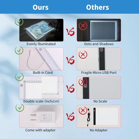 لوحة إضاءة مقاس A4 مع حامل قابل للطي، محول معتمد من UL، وسادة رفيعة للغاية بقدرة 8000 لوكس فائقة السطوع لفينيل إزالة الأعشاب الضارة، صندوق إضاءة/لوحة/طاولة لرسم الفنان للتتبع والرسم - أسود in Kuwait