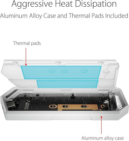 ASUS ROG Strix Arion White M.2 NVMe SSD Enclosure-USB3.2 Gen 2x1 Type-C (10Gbps), Dual USB-C to C & USB-C to A, Screwdriver-Free, Thermal Pads Included, Fits PCIe 2280/2260/2242/2230 M Key/B+M Key in Saudi Arabia