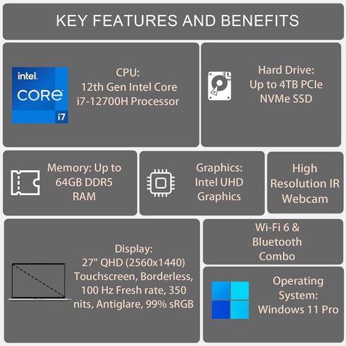 Lenovo IdeaCentre 5 AIO Desktop, 27" QHD 100Hz Touchscreen, Intel Core i7 12700H, 32GB DDR5 RAM, 1TB PCIe SSD, Wi-Fi 6, IR Camera, Windows 11 Pro, HDMI, Ethernet, Wireless KB & Mouse, Black in Saudi Arabia