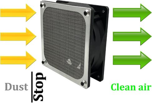 120mm Computer Fan Filter Grills, Black Color, 4 Pack | Thickened Aluminum Frame, Ultra Fine Stainless Steel Mesh, With Screws in Saudi Arabia