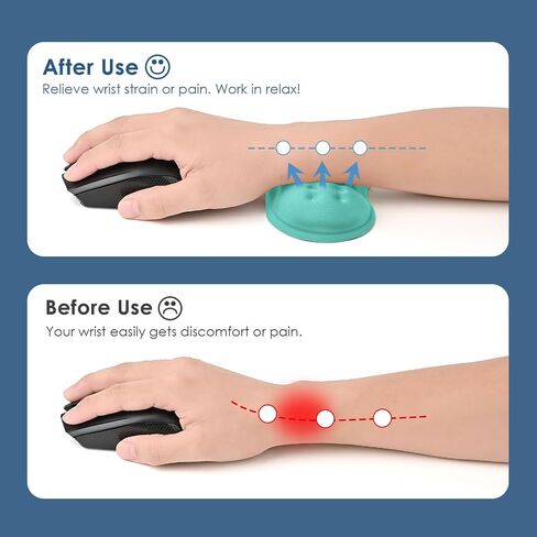 VANKEY Mouse Wrist Rest, Desk Wrist Pad for Mouse, Comfortable Computer Mouse Wrist Support, Ergonomic Wrist Rest with Memory Foam Fillings, Non-Slip Base (Black) in Saudi Arabia