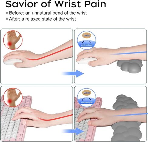 JIKIOU Upgrade Leather Cloud Wrist Rest for Keyboard and Mouse & Cup Pad | Wish Gift-Cute Cloud Shape, Comfortable and don’t Irritate to Skin, Non-Slip PU Base,Soft Memory Foam filled for Pain Relief in Saudi Arabia