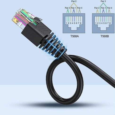 2Pcs RJ45 Male to 8 Pins Screw Terminal Block Adapter for Cat5 Cat6 Cat7 Ethernet Extender CCTV Digital Internet,RJ45 Male Plug to 8pins Terminal Ethernet Connector in Saudi Arabia