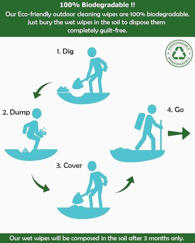 Combat Wipes ACTIVE Outdoor Wet Wipes - Extra Thick Camping Gear, Biodegradable, Body & Hand Cleansing/Refreshing Cloths for Backpacking & Gym w/Natural Aloe & Vitamin E, 25 Count in Kuwait
