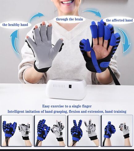 2023 New Rehabilitation Robot Gloves for Stroke Recovery - 5 Workout Modes, Custom Time Settings, Rechargeable Finger Rehab Trainer - Orange Left Hand Medium in Saudi Arabia