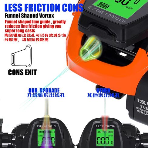 New Large Screen Digital Display Drop Wheel Raft Fishing Bridge Fishing Boat Fishing Ice Fishing Lure Fishing Depth Location Fish Finder in Saudi Arabia