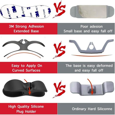 Cord Organizer Kitchen Appliances, Holder for Stand Mixer Clear | 6PCS Self Adhesive Stick On Silicone Cable Wrap Keeper Hook Clip, Electric Wire Hider Accessories, Compatible with KitchenAid in Saudi Arabia