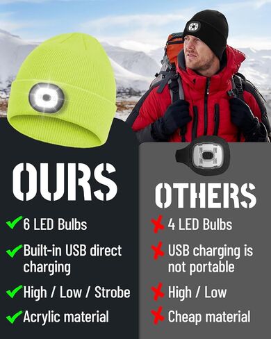 Beanie Headlamp - Unisex Winter Knit Cap Gifts for Men Dad Father with LED Hands Free USB Rechargeable Caps in Saudi Arabia