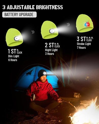 Beanie Headlamp - Unisex Winter Knit Cap Gifts for Men Dad Father with LED Hands Free USB Rechargeable Caps in Saudi Arabia
