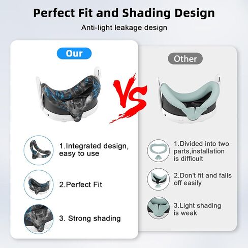 Relohas Deluxe 5 in 1 Silicone Accessories for Meta Quest 3, VR Protective Case Set for Oculus Quest 3, Controller Grip Cover, VR Shell Cover, Face Cover, Gifts for Christmas & Halloween (Grey PT) in Saudi Arabia