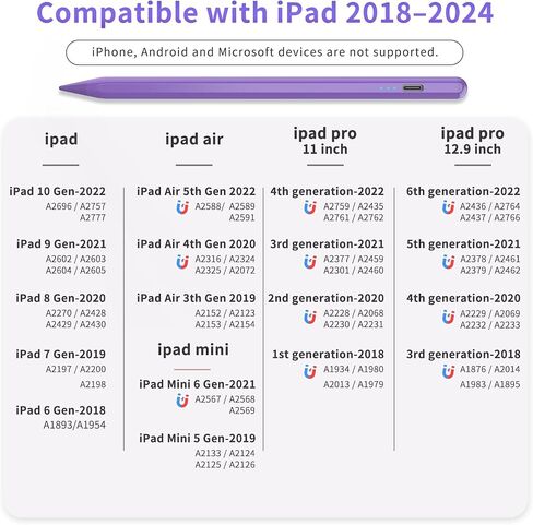 Stylus Pen for Apple iPad 2024-2018, Faster Charge Apple Pencil for iPad, with Tilt Sensitivity & Palm Rejection & Magnetic, Compatible iPad 10/9/8/7/6, Pad Air 3/4/5, Pro 12.9"/11", Mini 6/5, M2, M4 in Kuwait