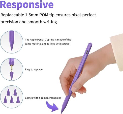 Stylus Pen for Apple iPad 2024-2018, Faster Charge Apple Pencil for iPad, with Tilt Sensitivity & Palm Rejection & Magnetic, Compatible iPad 10/9/8/7/6, Pad Air 3/4/5, Pro 12.9"/11", Mini 6/5, M2, M4 in Kuwait