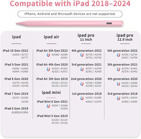 Stylus Pen for Apple iPad 2024-2018, Faster Charge Apple Pencil for iPad, with Tilt Sensitivity & Palm Rejection & Magnetic, Compatible iPad 10/9/8/7/6, Pad Air 3/4/5, Pro 12.9"/11", Mini 6/5, M2, M4 in Kuwait