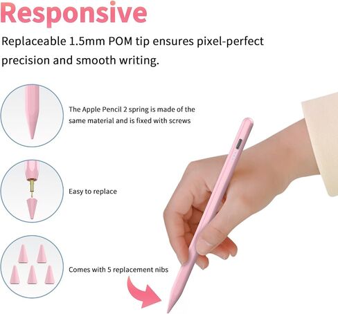 Stylus Pen for Apple iPad 2024-2018, Faster Charge Apple Pencil for iPad, with Tilt Sensitivity & Palm Rejection & Magnetic, Compatible iPad 10/9/8/7/6, Pad Air 3/4/5, Pro 12.9"/11", Mini 6/5, M2, M4 in Kuwait
