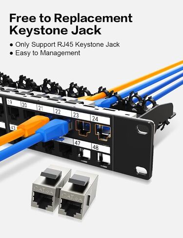 24 Port Patch Panel Cat6A Keystone Patch Panel 1U 19inch Rackmount in Kuwait