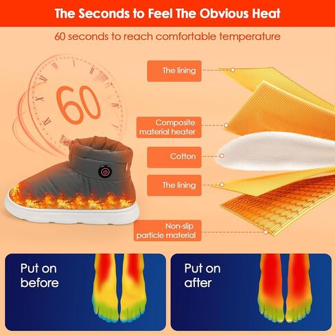 Heated Slippers Men Women Non-Slip Wireless Foot Warmers Heating Thermal Shoes with 5000mAh Rechargeable Battery Keep Feet Warm for Women Men Winter Home Office in Saudi Arabia