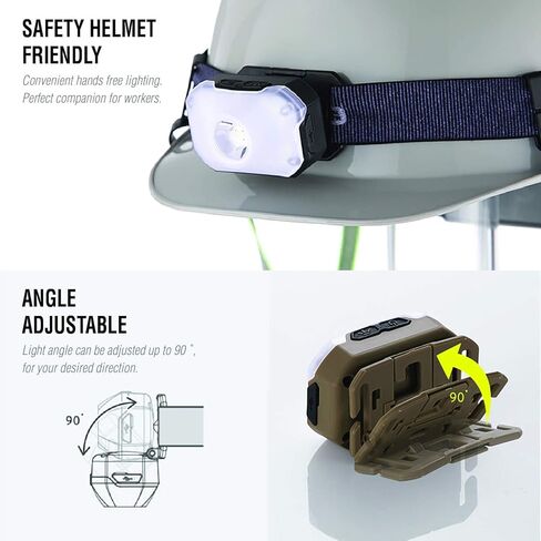 Claymore Heady2 (Tan) - Rechargeable LED Headlamp Flashlight, Lightweight for Camping, Running, Hiking, Emergency & Industrial Use. USB-C Charging, Up to 40 Hours Battery Life, Waterproof. in Kuwait