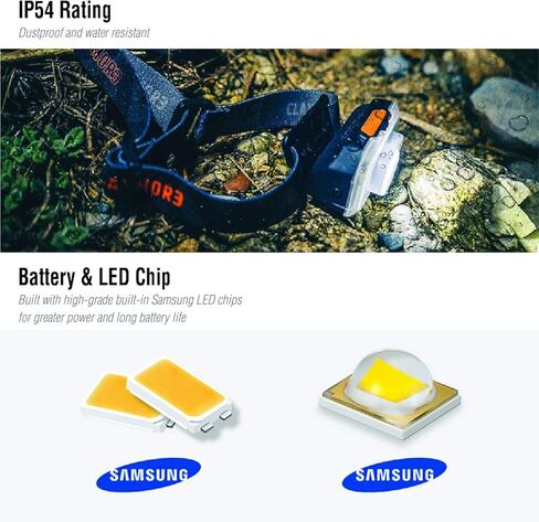 Claymore Heady2 (Tan) - Rechargeable LED Headlamp Flashlight, Lightweight for Camping, Running, Hiking, Emergency & Industrial Use. USB-C Charging, Up to 40 Hours Battery Life, Waterproof. in Kuwait