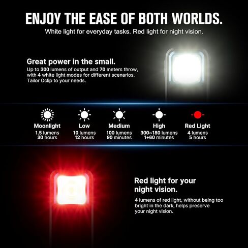 OLIGHT Oclip Mini Rechargeable EDC Clip Flashlight, Black in Saudi Arabia
