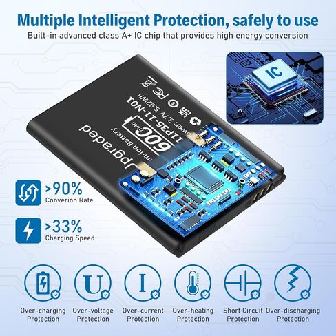 2024 استبدال بطارية 1600 مللي أمبير TI-84 Plus CE جديدة مطورة لـ Texas Instruments TI Nspire CX II - TI Nspire CX CAS II - الجزء رقم P11P35-11-N01، بطارية ليثيوم أيون 3.7 فولت مع أدوات (TI-84 Plus CE) in Saudi Arabia