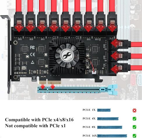 24-Port SATA III PCIe Expansion Card (ASM1064*6+1812 Chipset) - 24 SATA 6Gbps Adapter for JBOD/Enterprise Storage - Non-RAID | Includes Flat Bracket | Supports Windows/Linux/macOS in Kuwait